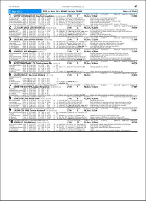 travoggaloppnytt_tips-20180718_000_00_00_045.pdf
