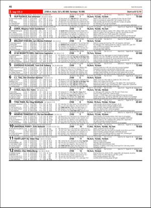 travoggaloppnytt_tips-20180718_000_00_00_046.pdf