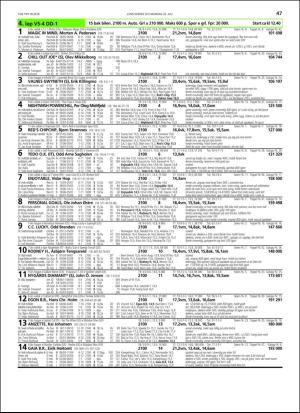 travoggaloppnytt_tips-20180718_000_00_00_047.pdf