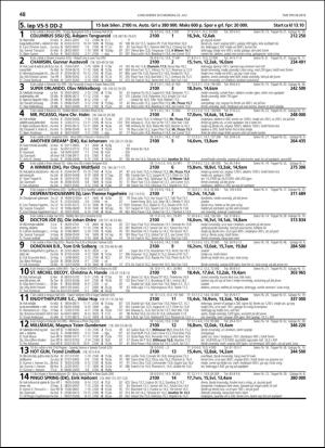 travoggaloppnytt_tips-20180718_000_00_00_048.pdf