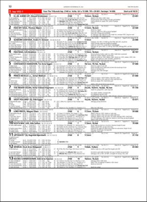 travoggaloppnytt_tips-20180718_000_00_00_052.pdf
