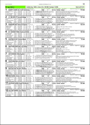 travoggaloppnytt_tips-20180718_000_00_00_053.pdf