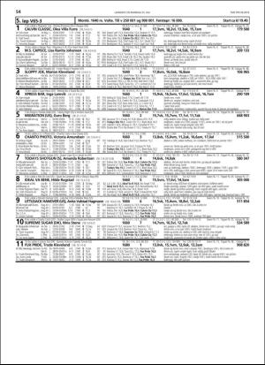 travoggaloppnytt_tips-20180718_000_00_00_054.pdf