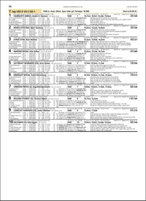 travoggaloppnytt_tips-20180718_000_00_00_056.pdf