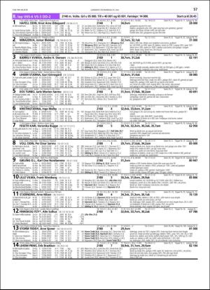 travoggaloppnytt_tips-20180718_000_00_00_057.pdf