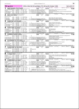 travoggaloppnytt_tips-20180718_000_00_00_059.pdf