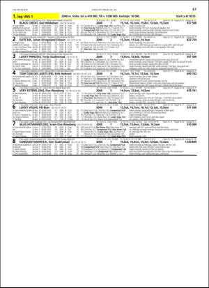 travoggaloppnytt_tips-20180718_000_00_00_061.pdf