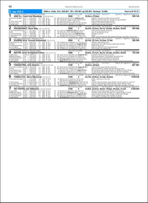 travoggaloppnytt_tips-20180718_000_00_00_062.pdf