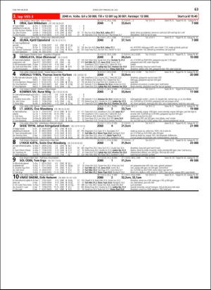 travoggaloppnytt_tips-20180718_000_00_00_063.pdf