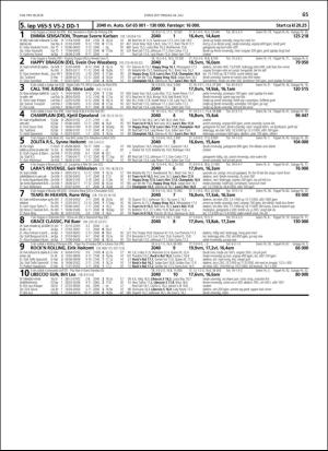 travoggaloppnytt_tips-20180718_000_00_00_065.pdf