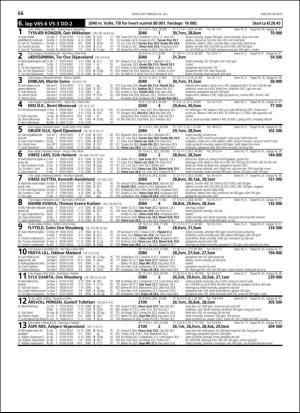 travoggaloppnytt_tips-20180718_000_00_00_066.pdf