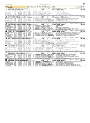 travoggaloppnytt_tips-20180718_000_00_00_067.pdf