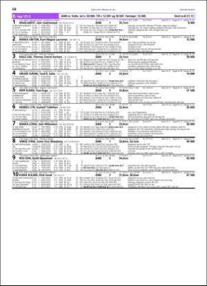 travoggaloppnytt_tips-20180718_000_00_00_068.pdf