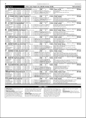 travoggaloppnytt_tips-20180723_000_00_00_008.pdf
