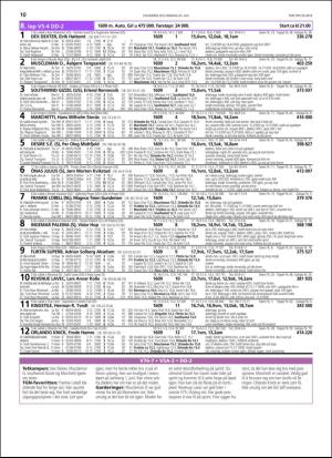 travoggaloppnytt_tips-20180723_000_00_00_010.pdf