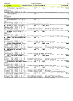 travoggaloppnytt_tips-20180723_000_00_00_011.pdf