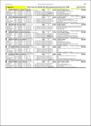 travoggaloppnytt_tips-20180723_000_00_00_013.pdf