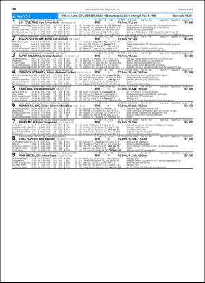 travoggaloppnytt_tips-20180723_000_00_00_014.pdf