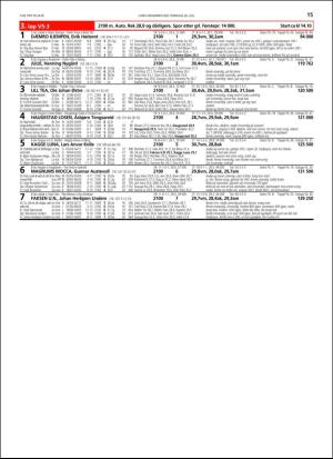 travoggaloppnytt_tips-20180723_000_00_00_015.pdf
