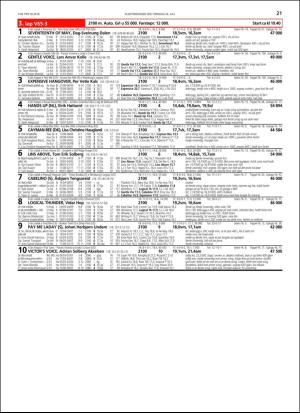 travoggaloppnytt_tips-20180723_000_00_00_021.pdf