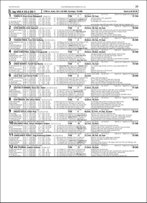 travoggaloppnytt_tips-20180723_000_00_00_023.pdf