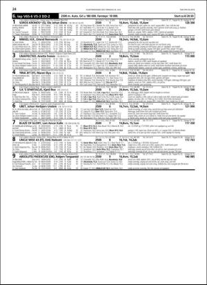 travoggaloppnytt_tips-20180723_000_00_00_024.pdf