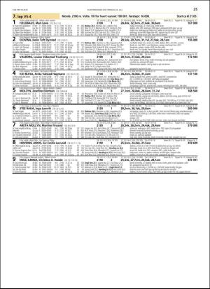 travoggaloppnytt_tips-20180723_000_00_00_025.pdf