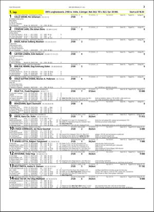 travoggaloppnytt_tips-20180725_000_00_00_003.pdf