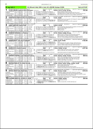 travoggaloppnytt_tips-20180725_000_00_00_006.pdf