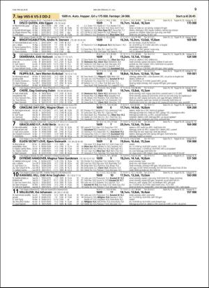 travoggaloppnytt_tips-20180725_000_00_00_009.pdf