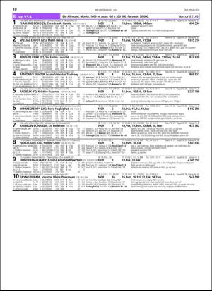 travoggaloppnytt_tips-20180725_000_00_00_010.pdf