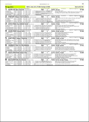 travoggaloppnytt_tips-20180725_000_00_00_011.pdf