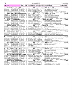 travoggaloppnytt_tips-20180725_000_00_00_012.pdf