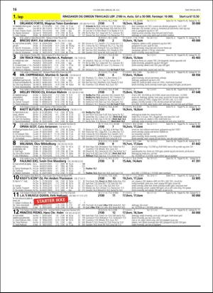 travoggaloppnytt_tips-20180725_000_00_00_016.pdf