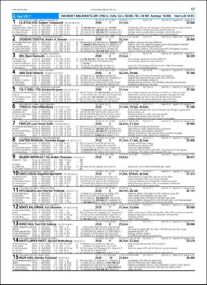 travoggaloppnytt_tips-20180725_000_00_00_017.pdf