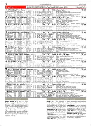 travoggaloppnytt_tips-20180725_000_00_00_018.pdf