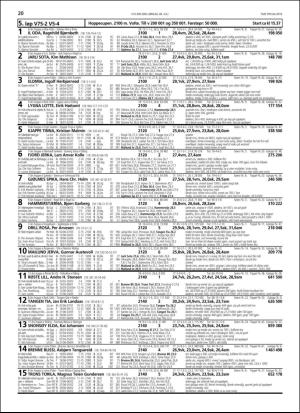 travoggaloppnytt_tips-20180725_000_00_00_020.pdf
