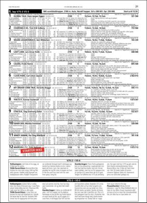 travoggaloppnytt_tips-20180725_000_00_00_021.pdf