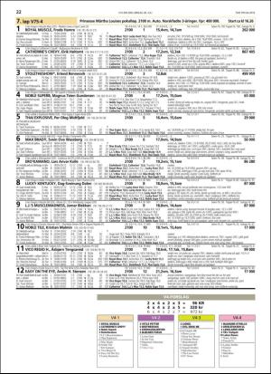 travoggaloppnytt_tips-20180725_000_00_00_022.pdf