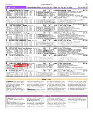 travoggaloppnytt_tips-20180725_000_00_00_023.pdf