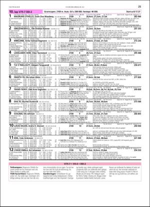 travoggaloppnytt_tips-20180725_000_00_00_025.pdf
