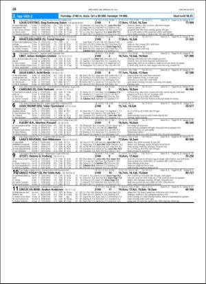travoggaloppnytt_tips-20180725_000_00_00_028.pdf