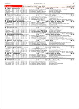 travoggaloppnytt_tips-20180725_000_00_00_029.pdf