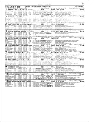 travoggaloppnytt_tips-20180725_000_00_00_031.pdf