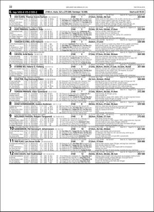 travoggaloppnytt_tips-20180725_000_00_00_032.pdf
