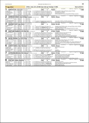 travoggaloppnytt_tips-20180725_000_00_00_033.pdf