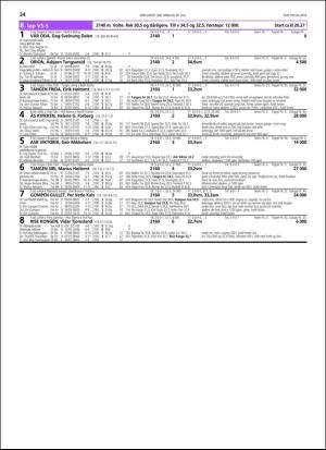 travoggaloppnytt_tips-20180725_000_00_00_034.pdf