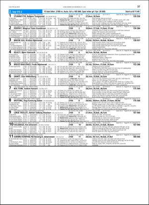 travoggaloppnytt_tips-20180725_000_00_00_037.pdf