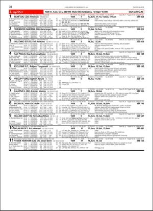 travoggaloppnytt_tips-20180725_000_00_00_038.pdf