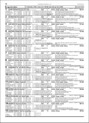 travoggaloppnytt_tips-20180725_000_00_00_040.pdf